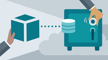 Amazon Web Services: Data Security