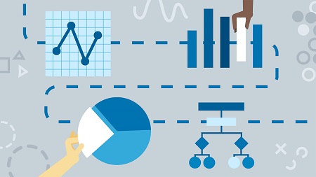 Business Analytics Foundations: Descriptive, Exploratory, and Explanatory Analytics