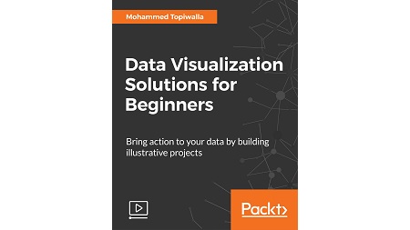 Data Visualization Solutions for Beginners