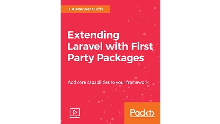 Extending Laravel with First Party Packages