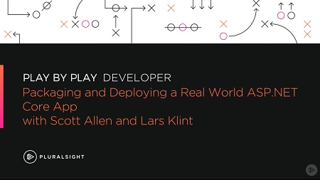 Play by Play: Packaging and Deploying a Real World ASP.NET Core App