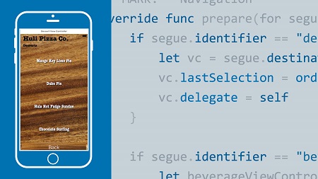 Swift: Delegations and Data Sources