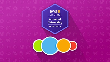 AWS Certified Advanced Networking – Specialty