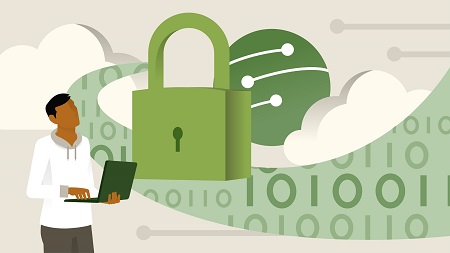 CCSP Cert Prep: 2 Cloud Data Security
