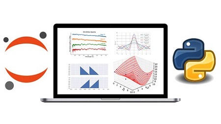 Python 3 Pandas, Bokeh, and Seaborn Data Visualization