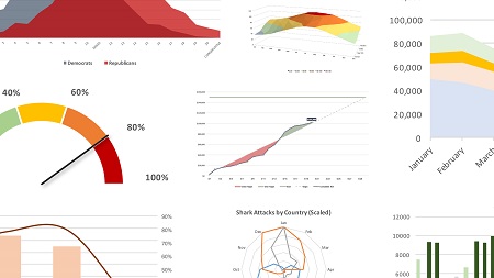 best data visualization tools for scatter charts