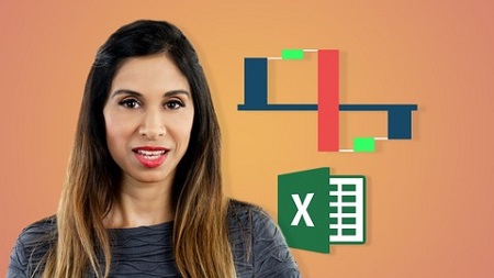 Ultimate Excel Waterfall Chart Course