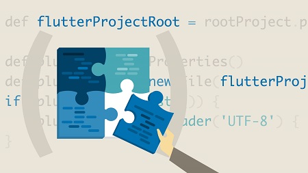 Flutter: Part 06 Modularizing and Organizing Flutter Code