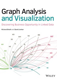 Graph Analysis and Visualization: Discovering Business Opportunity in Linked Data