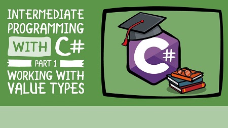 Intermediate Programming with C#