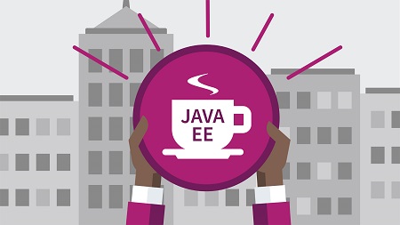 Introduction to Java Enterprise Edition