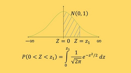 Master Special Probability Distributions in Statistics