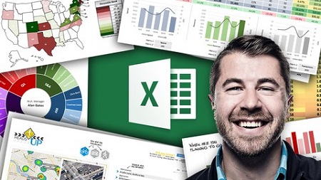 Microsoft Excel – Advanced Excel Formulas & Functions