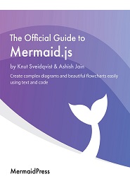 The Official Guide to Mermaid.js: Create complex diagrams and beautiful flowcharts easily using text and code