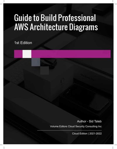 Guide to Build Professional AWS Architecture Diagrams: Cloud Computing Architecture
