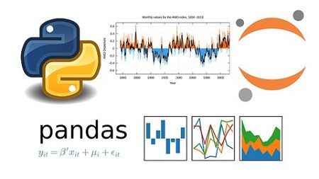 Python 3 Data Science – Time Series with Pandas