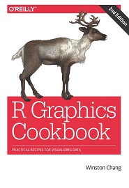 R Graphics Cookbook: Practical Recipes for Visualizing Data, 2nd Edition