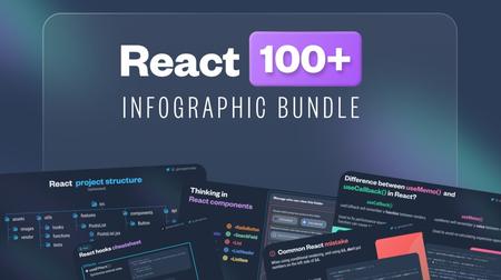 React Infographics
