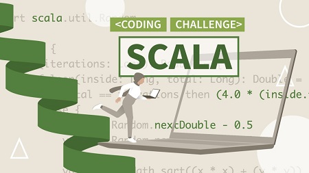 Scala Code Challenges