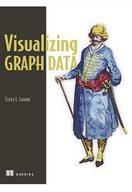 Visualizing Graph Data